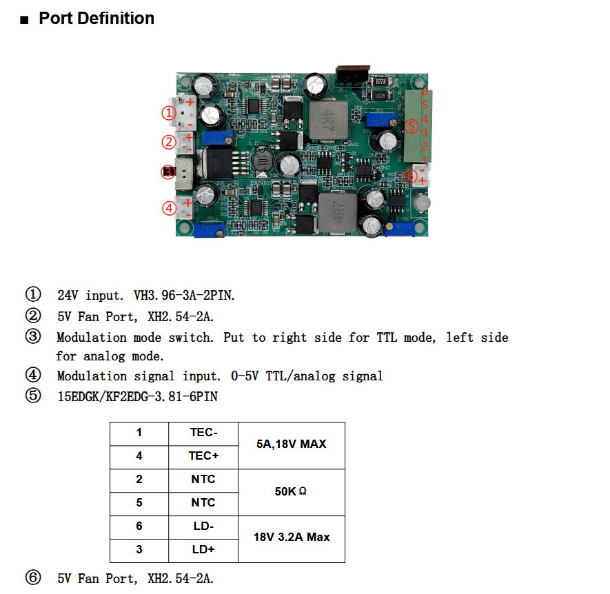 LASER TREE Laser Driver With TEC