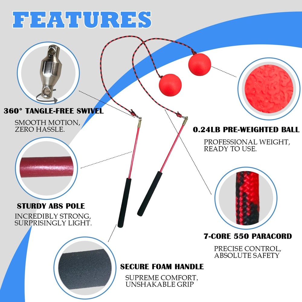 Shoulder Reliever Swing | Shoulder Rotator Cuff Exercise Equipment | Upgraded...