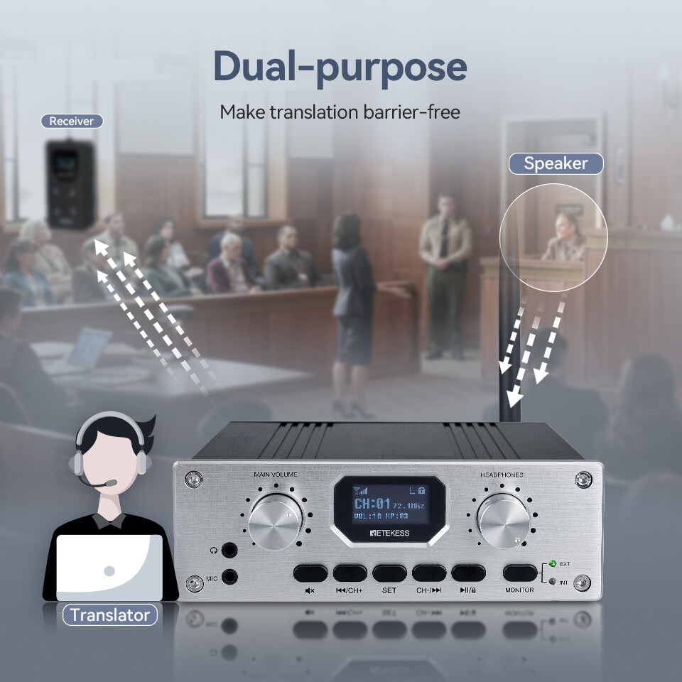 Retekess TT119 FM Multi-channel Transmitter Wireless Long Distance Translation