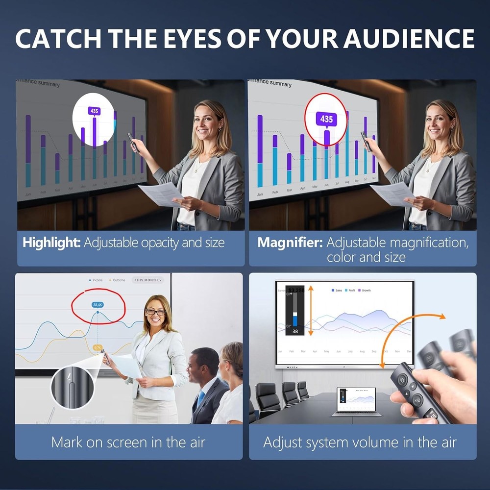 Wireless Presentation Clicker with Digital Pointer