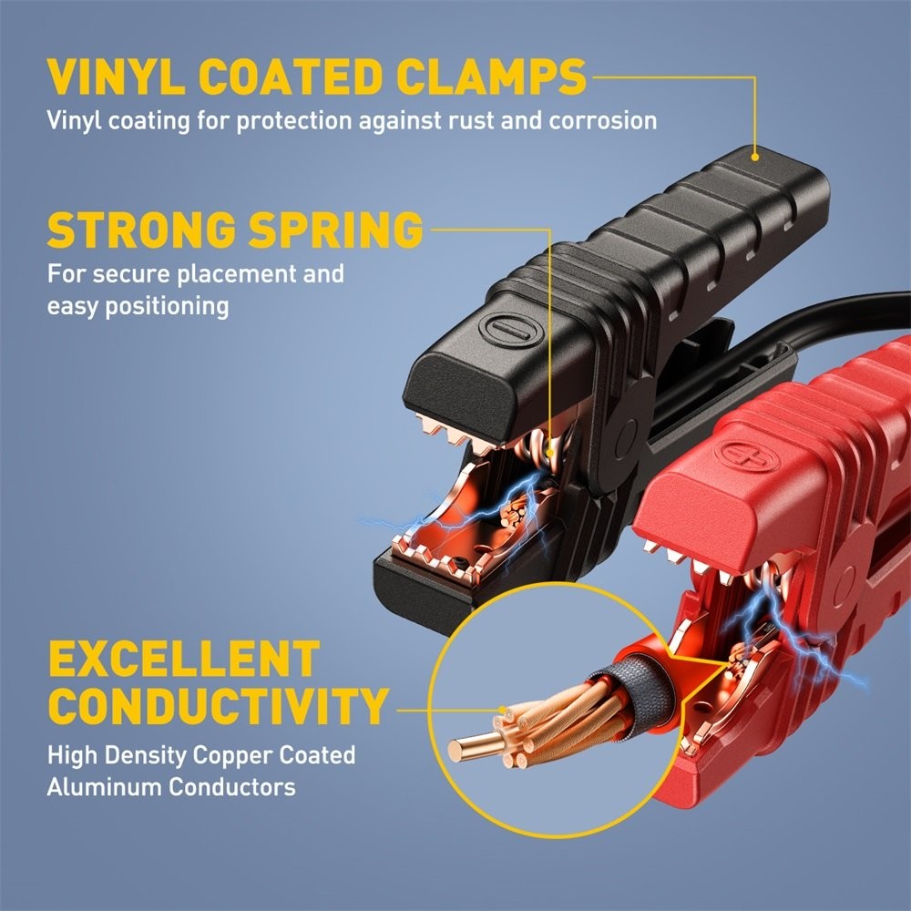 Multi-functional Emergency Car Starter Fast-Charging 12V 10400mAh Portable USB P