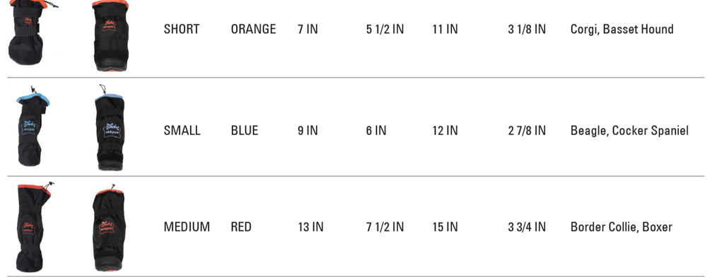 MediPaw Protective Boot, Blue, Small - New