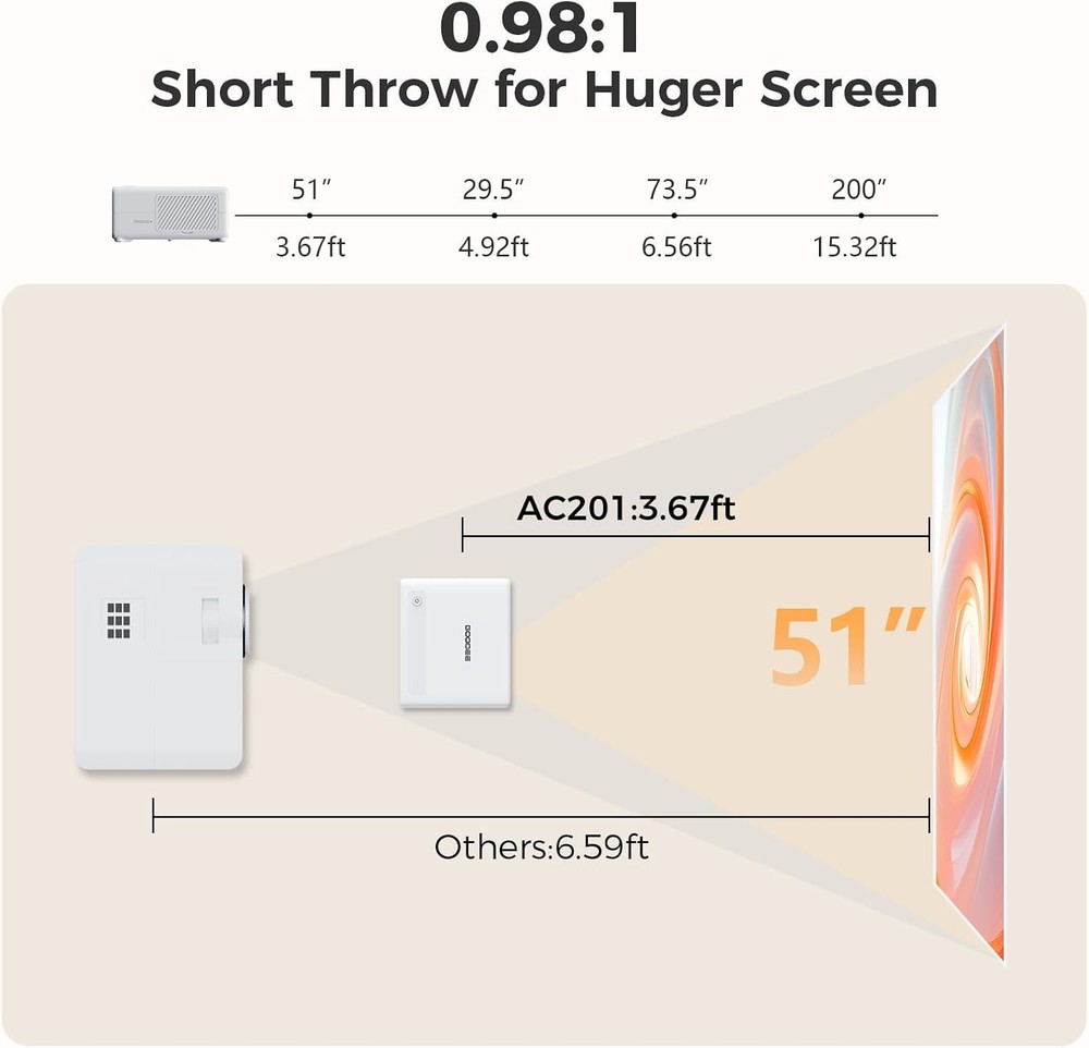 Mini Projector WiFi Bluetooth Portable HD