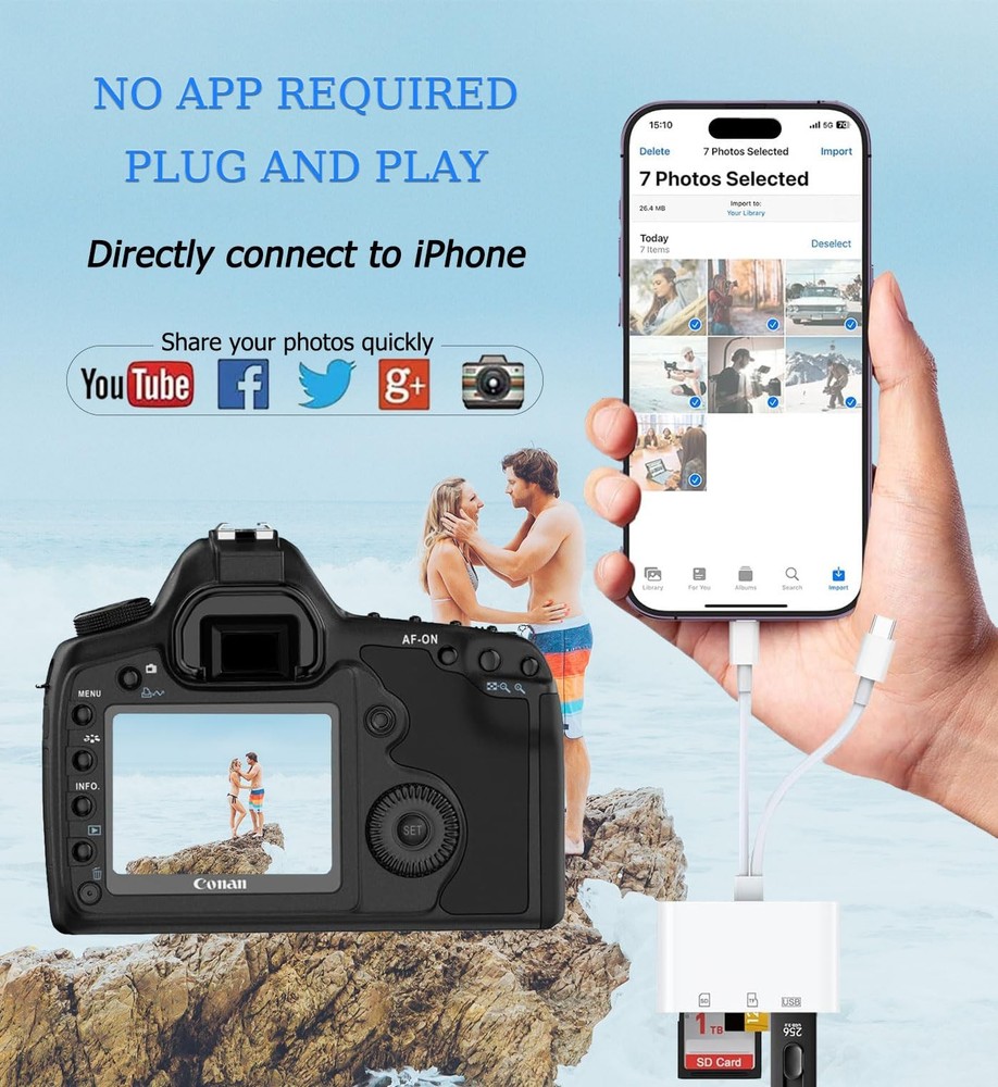 USB C SD Card Reader for iPhone, iPad, Lightning Dual Port White