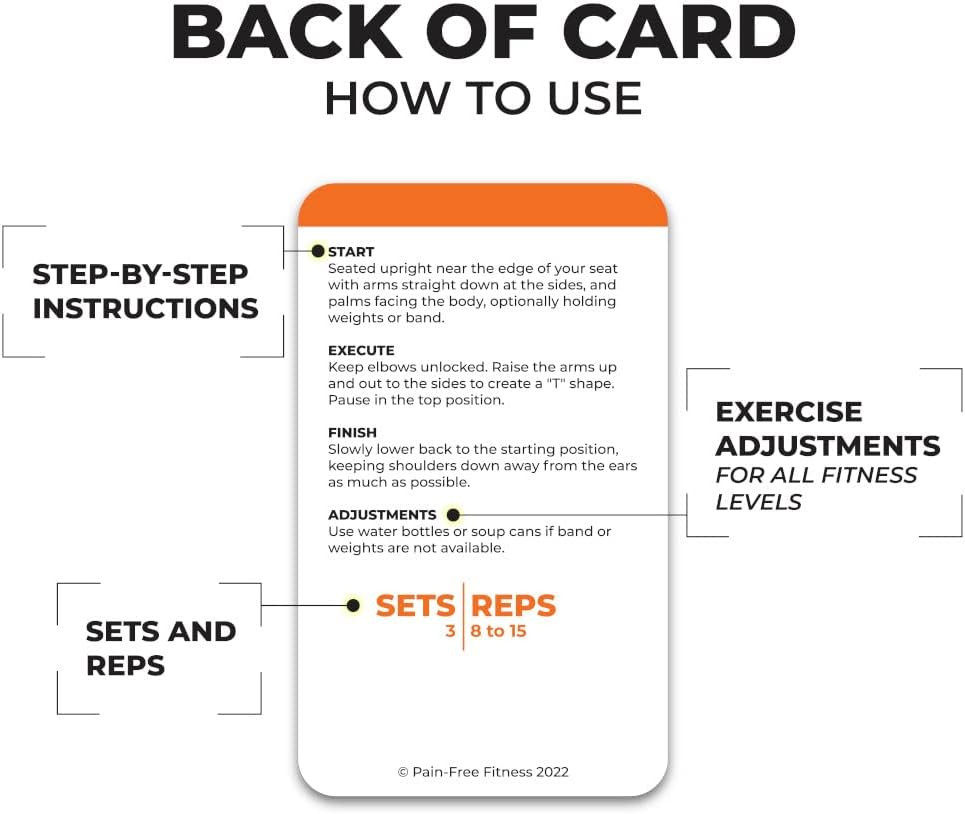 Exercise Flash Cards - Workout Cards Deck - Exercise Cards for Home Workouts