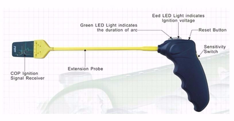 Coil On Plug COP Ignition System Quick Tester Checker
