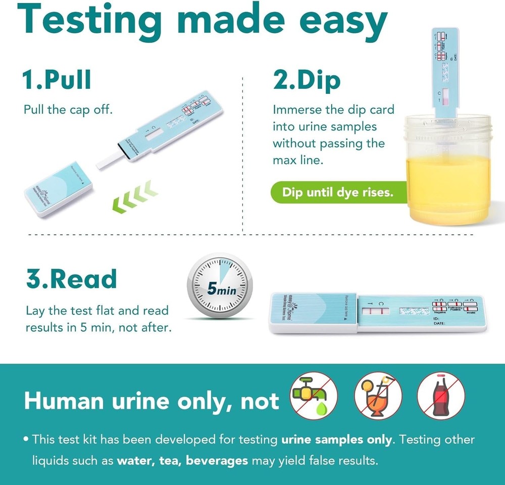 Home THC Detox Testing Kit [15 Count] - Instant Results & High Accuracy