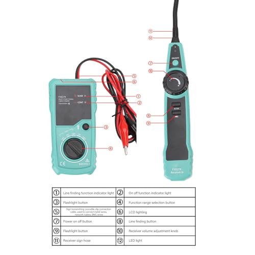 Underground Cable Locator, 7 Ft Max Detect Depth Cable Tester, Wire Tracer