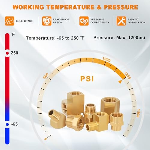68PCS Brass Pipe Fitting & Adapters Assortment Kit, NPT Adapter, Hex 68pcs