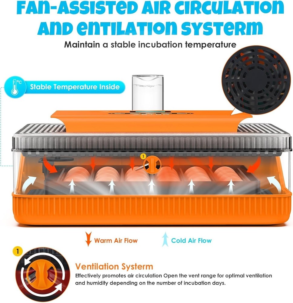 25 Egg Incubator Digital Poultry Hatcher Machine with Automatic Egg Turning, Inc
