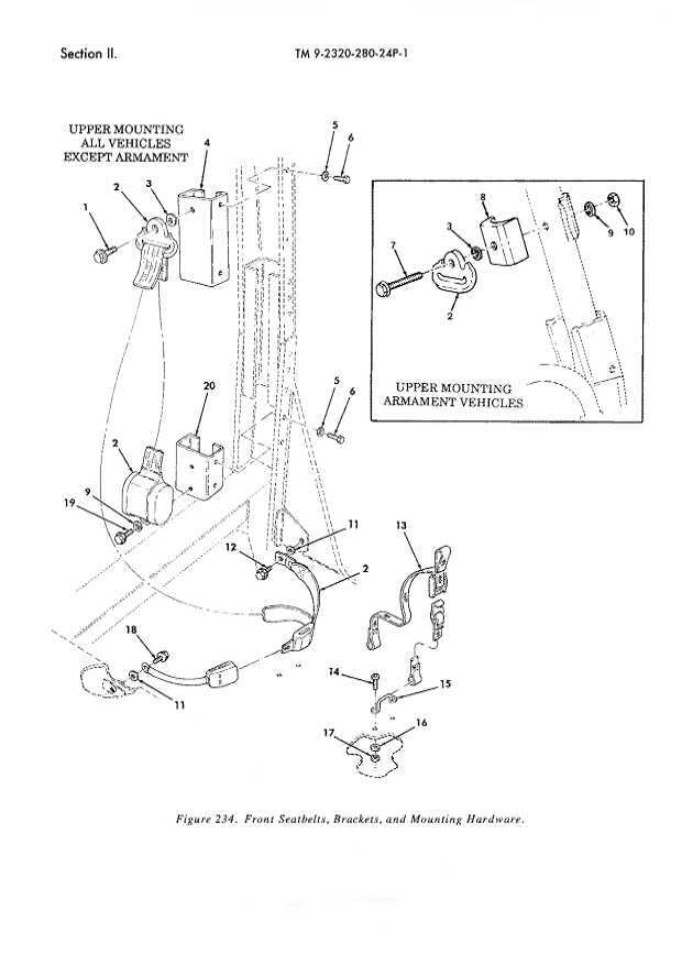 Bracket seatbelt B-pillar,front/upper mtd./HMMWV2590-01-394-9672