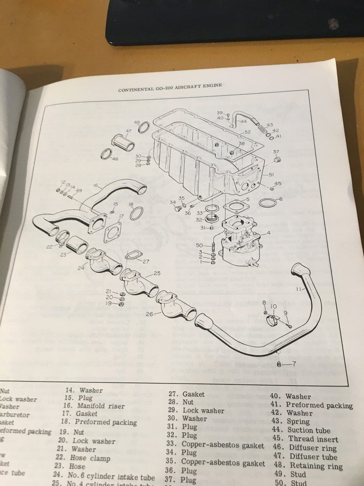 Continental GO-300 Series Overhaul Manual.