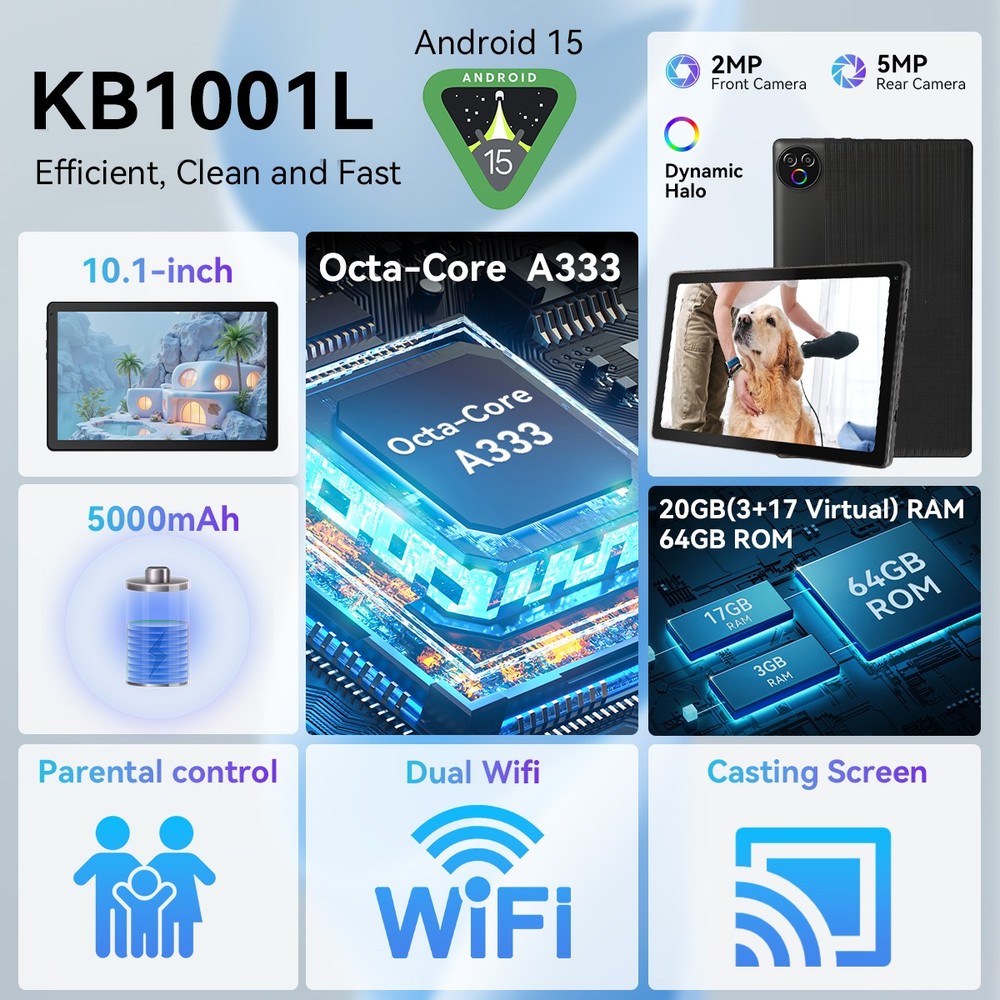 Android15 Tablet 64GB 10.1 in IPS HD Touchscreen Quad Core Processor Dual Camera