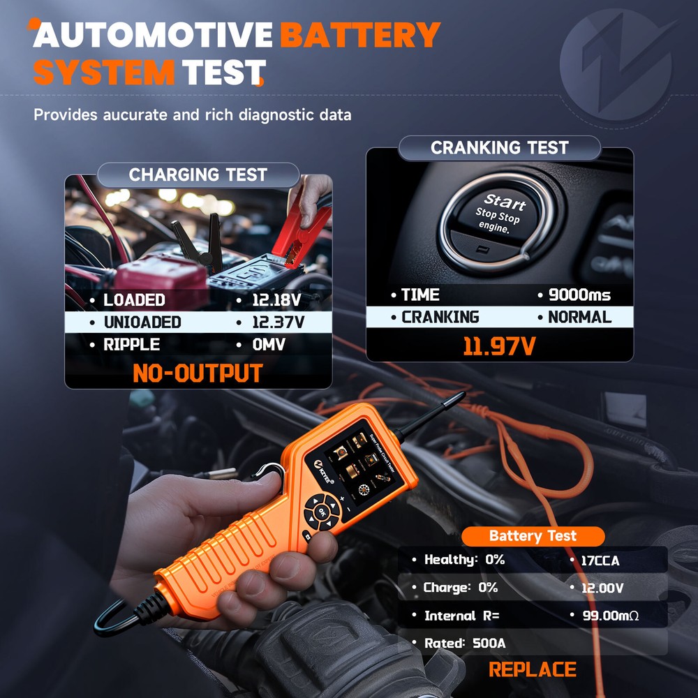 KZYEE KM601 PowerScan Car Circuit Tester Electrical Probe System Power AVOmeter