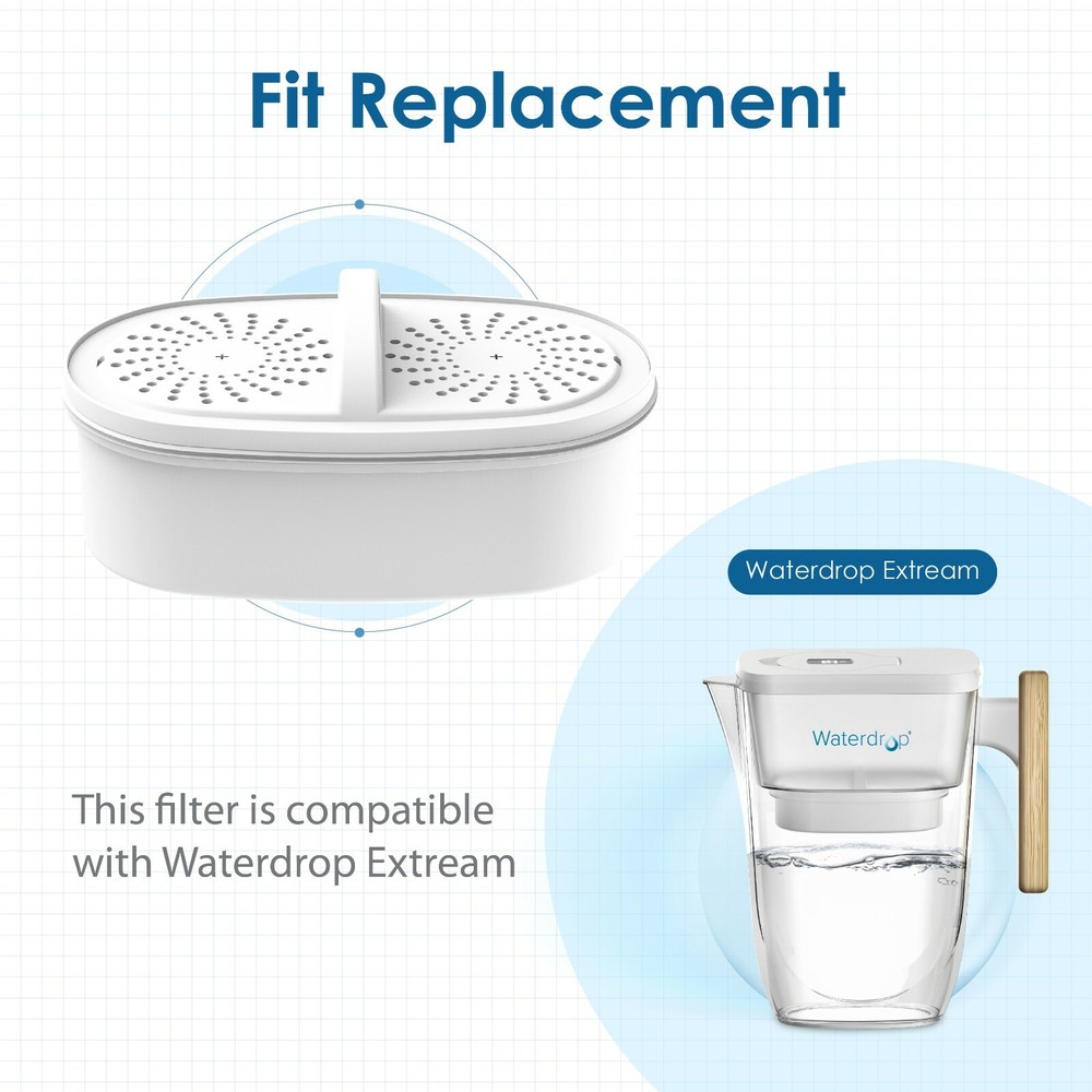 Waterdrop WD-PF-01A Plus Replacement Filters for All Pitcher Filtration System