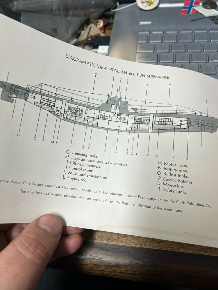 WW2 ONI RESTRICTED Axis Submarine Manual enemy sub operations and uses