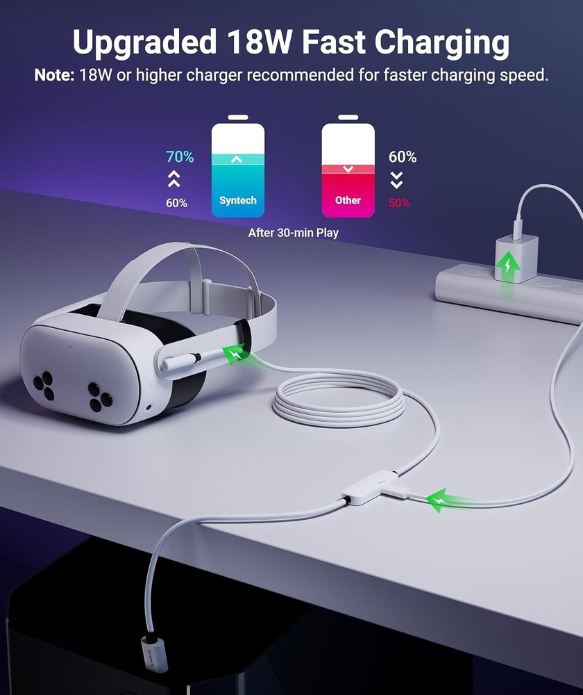 16FT VR Link Cable for Oculus/Meta Quest 3S with Fast Charging & Data Transfer