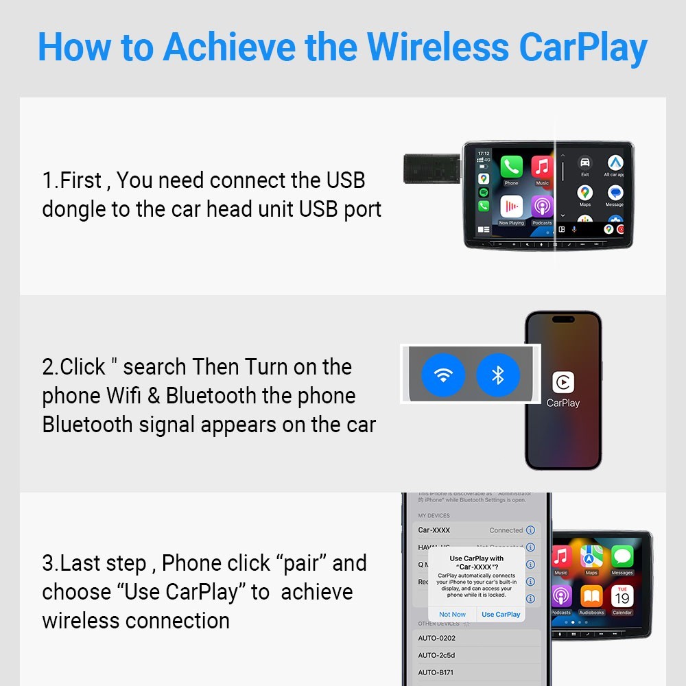 Wireless CarPlay Adapter for Apple iPhone & Android Auto USB Adapter Plug & Play