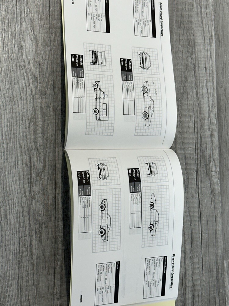 1976 Auto Vigilante Compendium Book / Manual Replacment