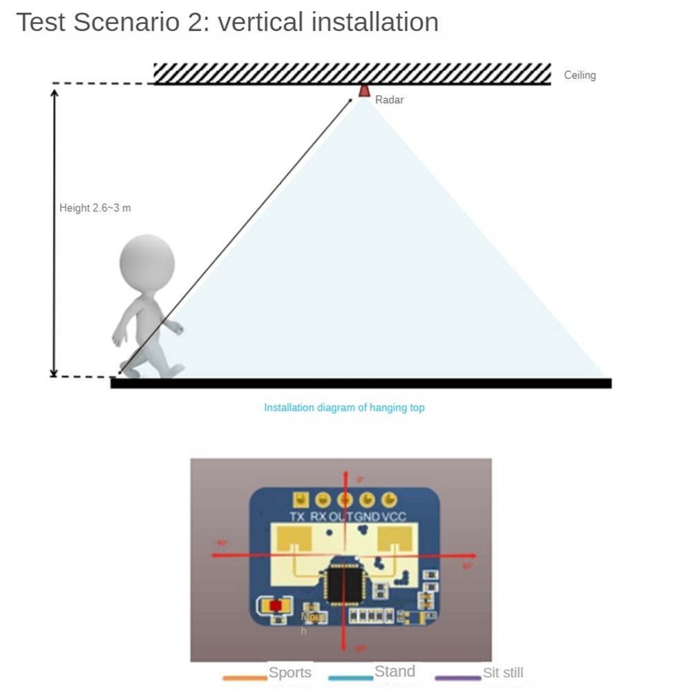 HVAC-LD2410C 24G Human Presence Sensor, Supports BT Function8906
