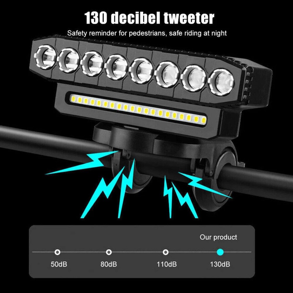 Bicycle Front Headlight LED Bike Light With 130dB High Pitched Speaker