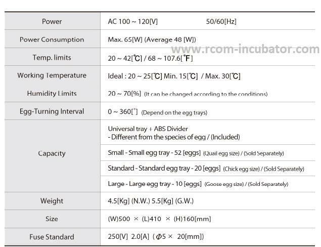 Rcom Max 20 MX-20 Digital Fully Automatic Incubator with Autoturn Egg Functions