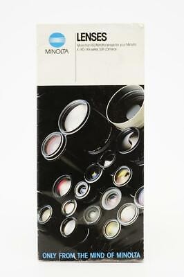 Minolta Lenses Guide