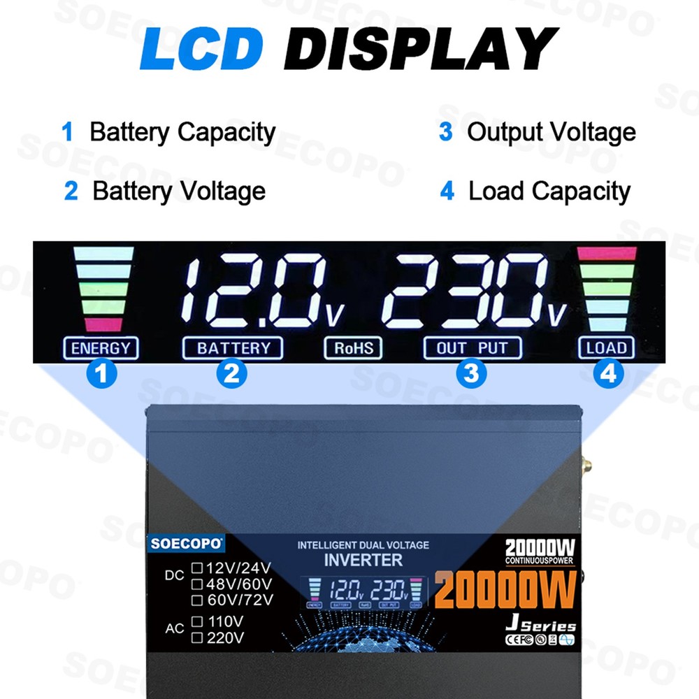 20000W Solar System with Panel | 100A Controller + 12V/24V to 110V/220V Inverter
