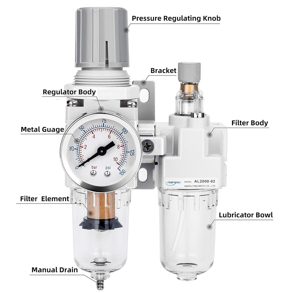 1/4" NPT Air Filter Regulator Lubricator Combo - 150 psi