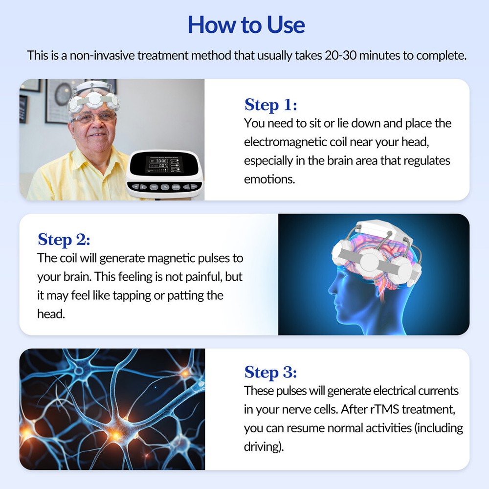 Transcranial Magnetic Brain Stimulation Rtms Therapy Machine For Schizophrenia