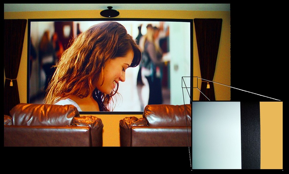 HD Projector / Projection Screen Paint Kit, Movie Projector, Front Projection