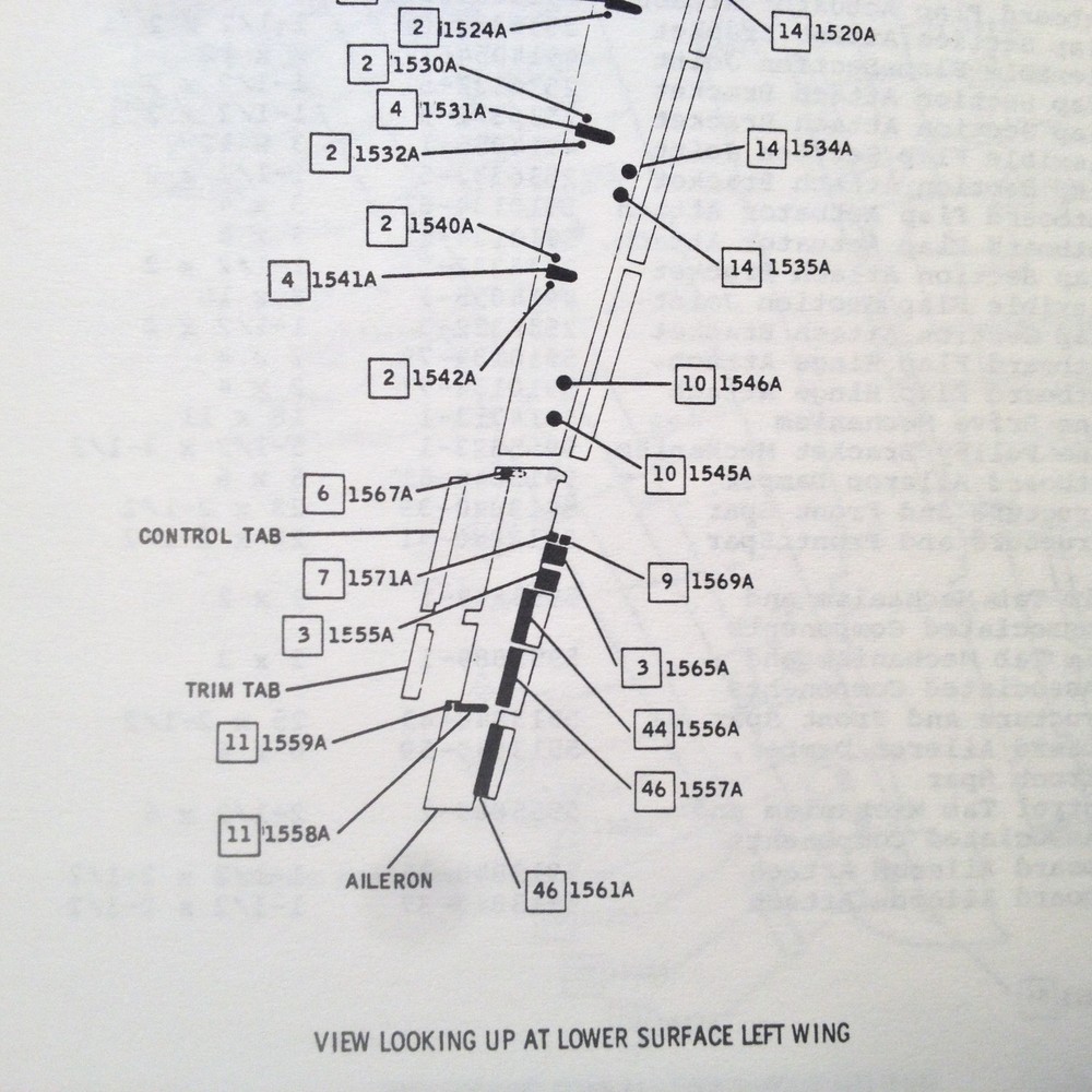 DC-9-50 Maintenance & Engineering Station & Panel Location Handbook