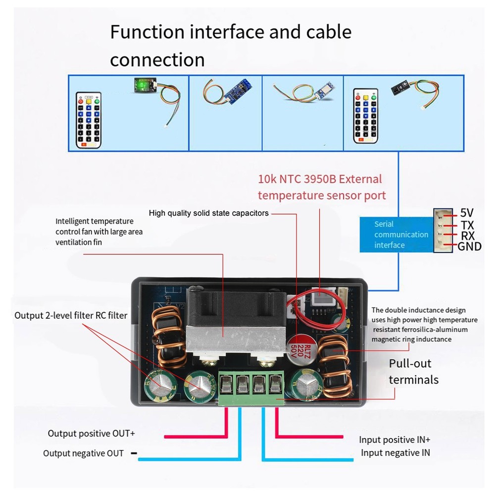 CNC Step Up Step Down Converter 6A Power Supply for Electronic Devices