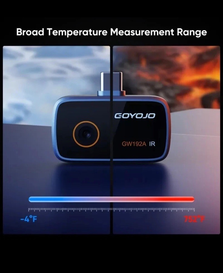 GOYOJO 192x192 Thermal Imaging Camera /USB-C/Made For IPhone