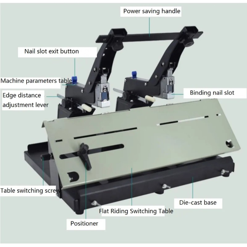 Manual Desktop Stitcher Double Stapler Staple Binder Binding Machine Flat/Saddle