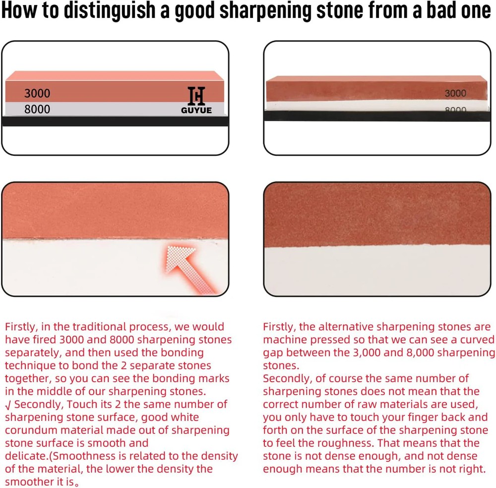 GUYUE Professional Knife Sharpening Stone Set – 4-Sided Premium Whetstone Kit
