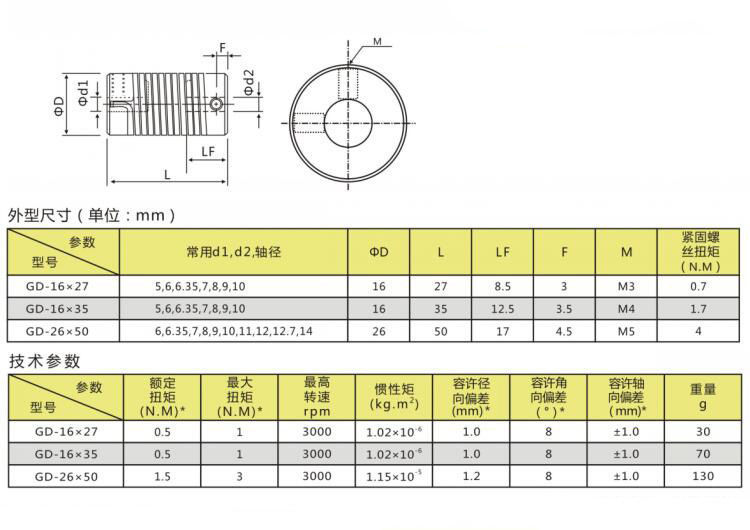 elasticity spring Coupling 6/7/8/9/10/11/12/13/14MM Shaft Encoder Coupler D26L50