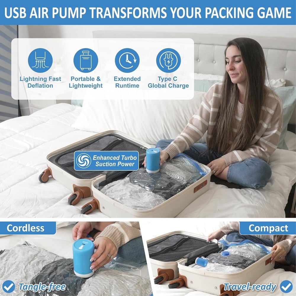 Electric Pump Bags - Lightweight & Portable