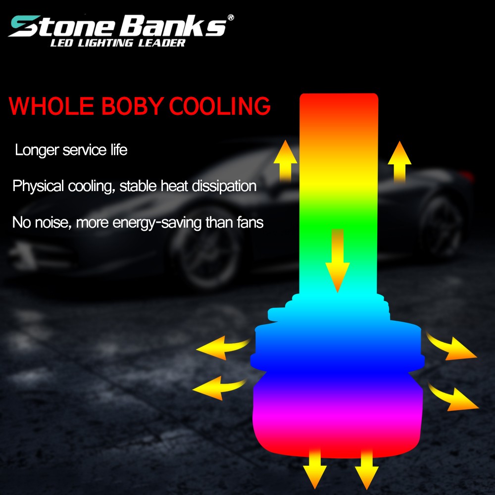 Pair H11 LED Headlight Kit Low Beam Bulb Super Bright 6500K White 1000000LM