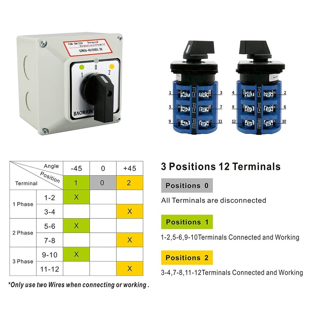 Universal Rotary Changeover Switch - with Master Switch Exterior Box 660V 40A...