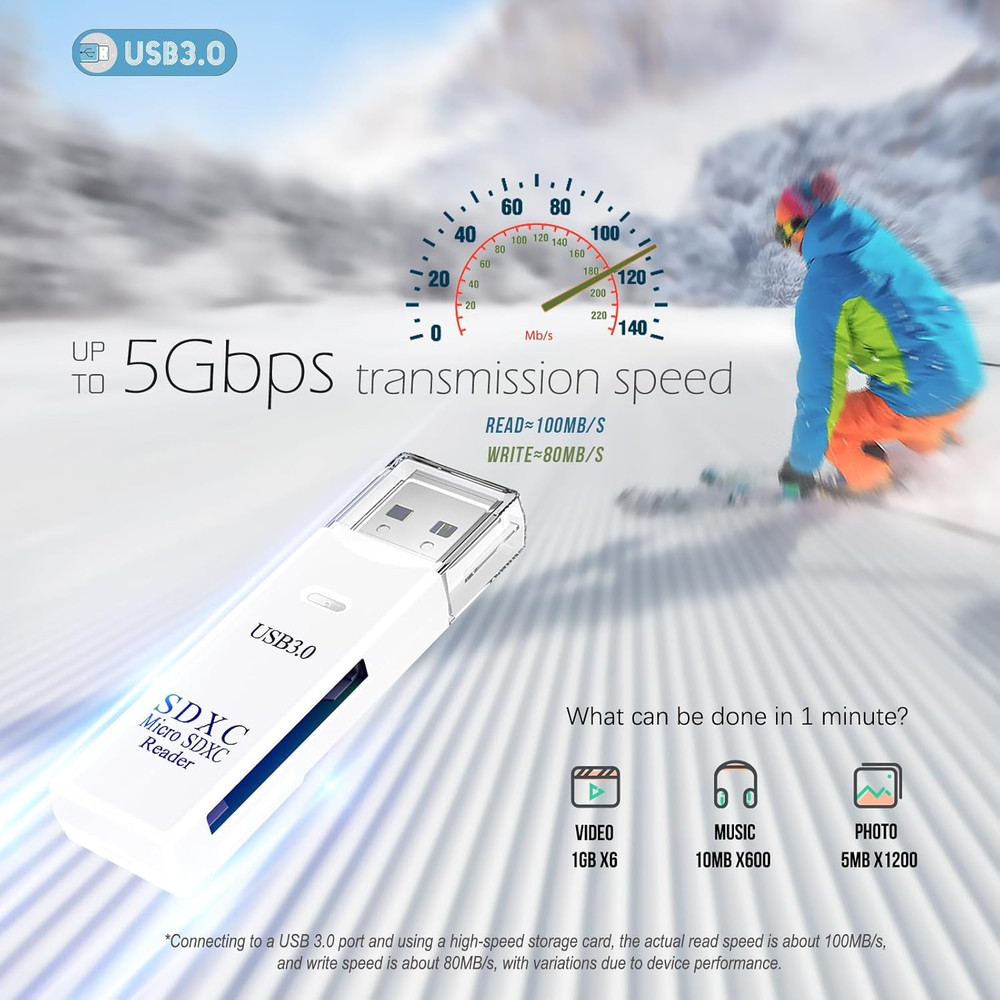 USB3.0 Micro SD Card Reader, 5Gbps 2-in-1 SD Card Reader to USB Adapter,
