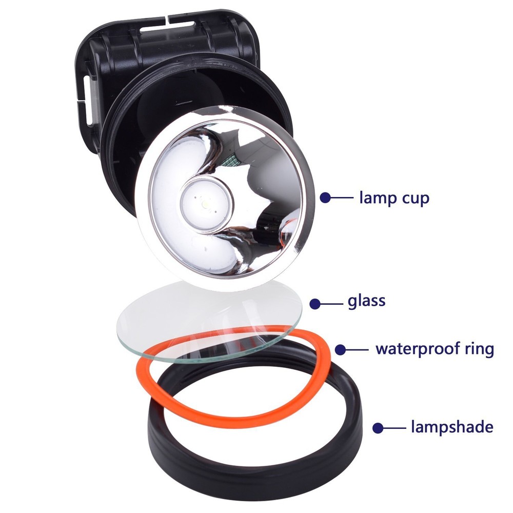 ODEAR LED Headlamp Rechargeable Headlight spotlight Head Torch Lamp Flashlight