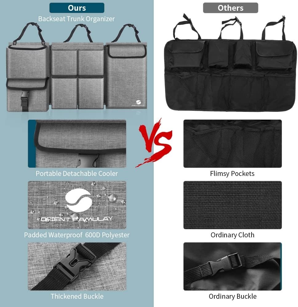 Durable Folding Car Trunk Organizer with Cooler and 3 Large Compartments