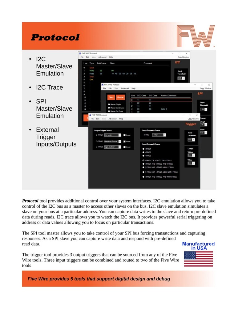 FiveWire Logic Analyzer, Pattern Generator, Arbitrary Waveform Generator