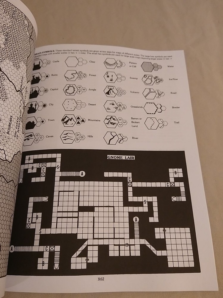 Dungeons & Dragons Reprint of Expert Rulebook