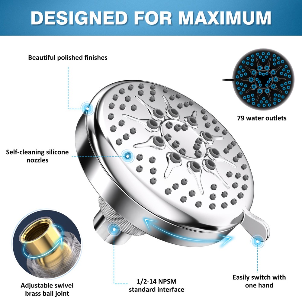 Original Modified HIGH FLOW SHOWER HEAD * 1.75 GPM Soft High Pressure 5 Setting