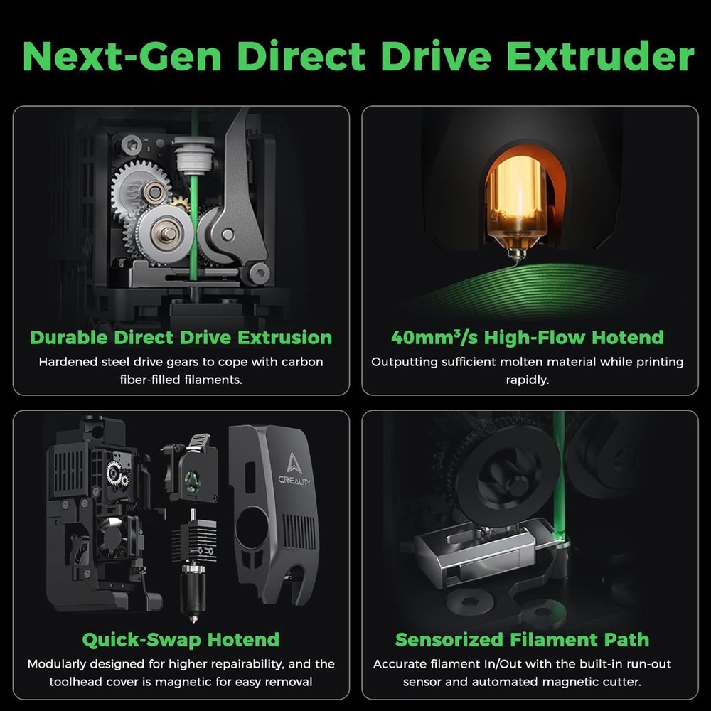 Creality K2 Combo Multicolor 3D Printer With Extra 3*CFS