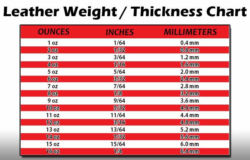 Authentic Horween Chromexcel Brown Leather Piece, 5.5 ounces thick. Select Size