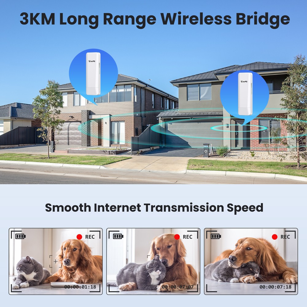 Pair Wireless Bridge Point-to-Point & Point-to-Multipoint Long Range WIFI CPE