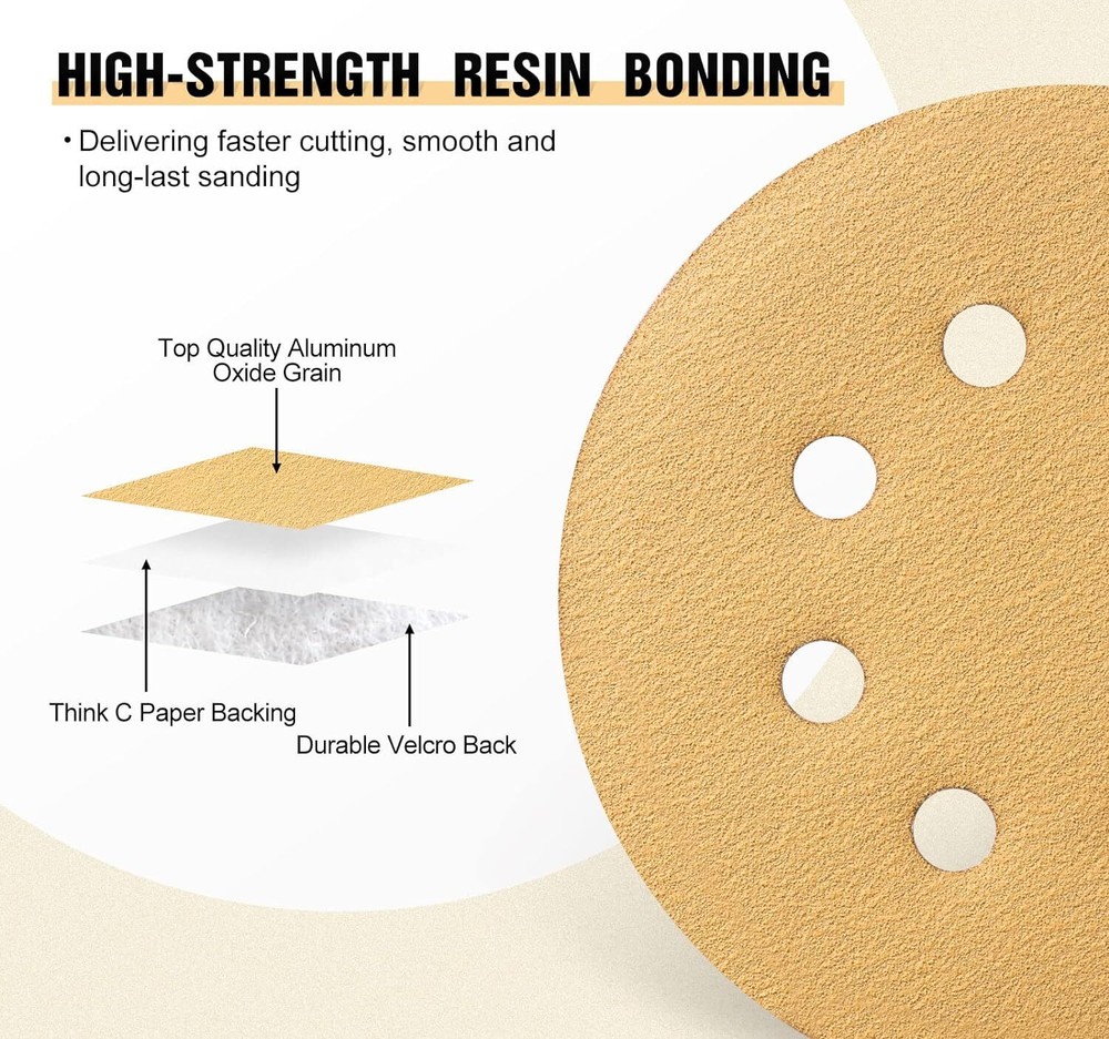 100PCS 125MM 5In 8Hole Hook and Loop Sanding Disc 150Grit Random Orbit Sandpaper